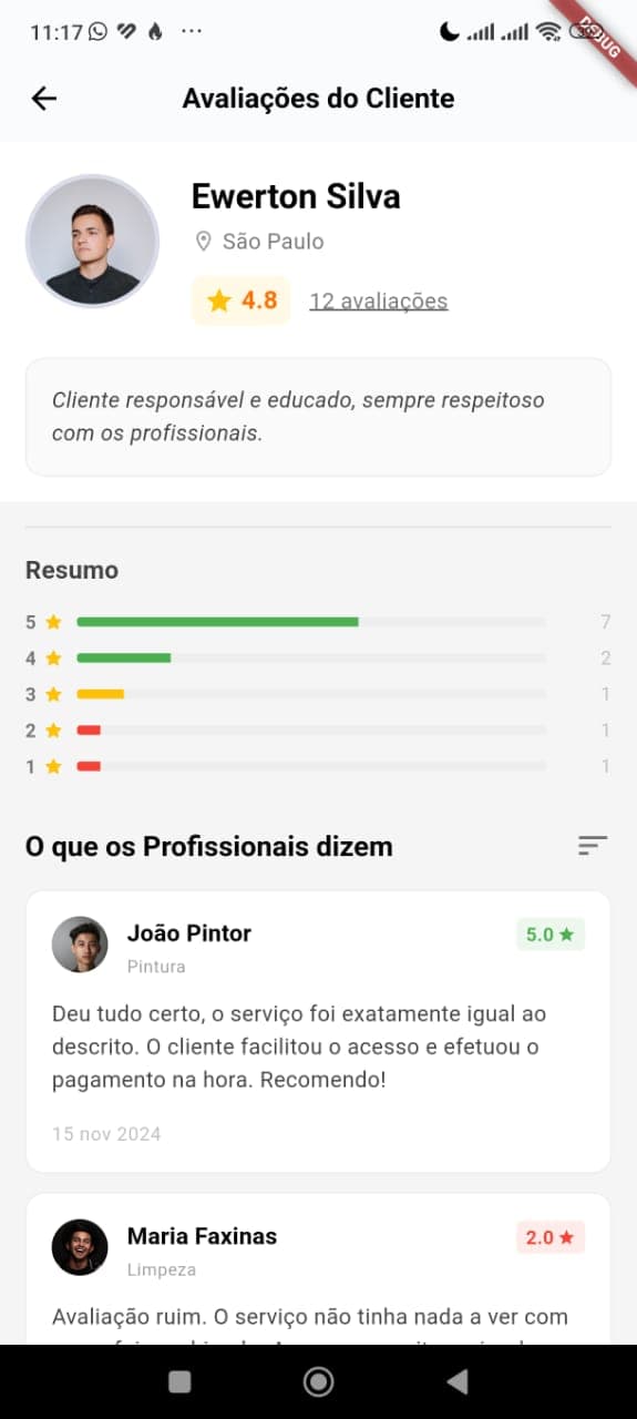 Perfil do profissional